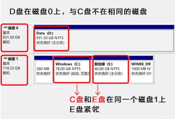 c盤空間不足